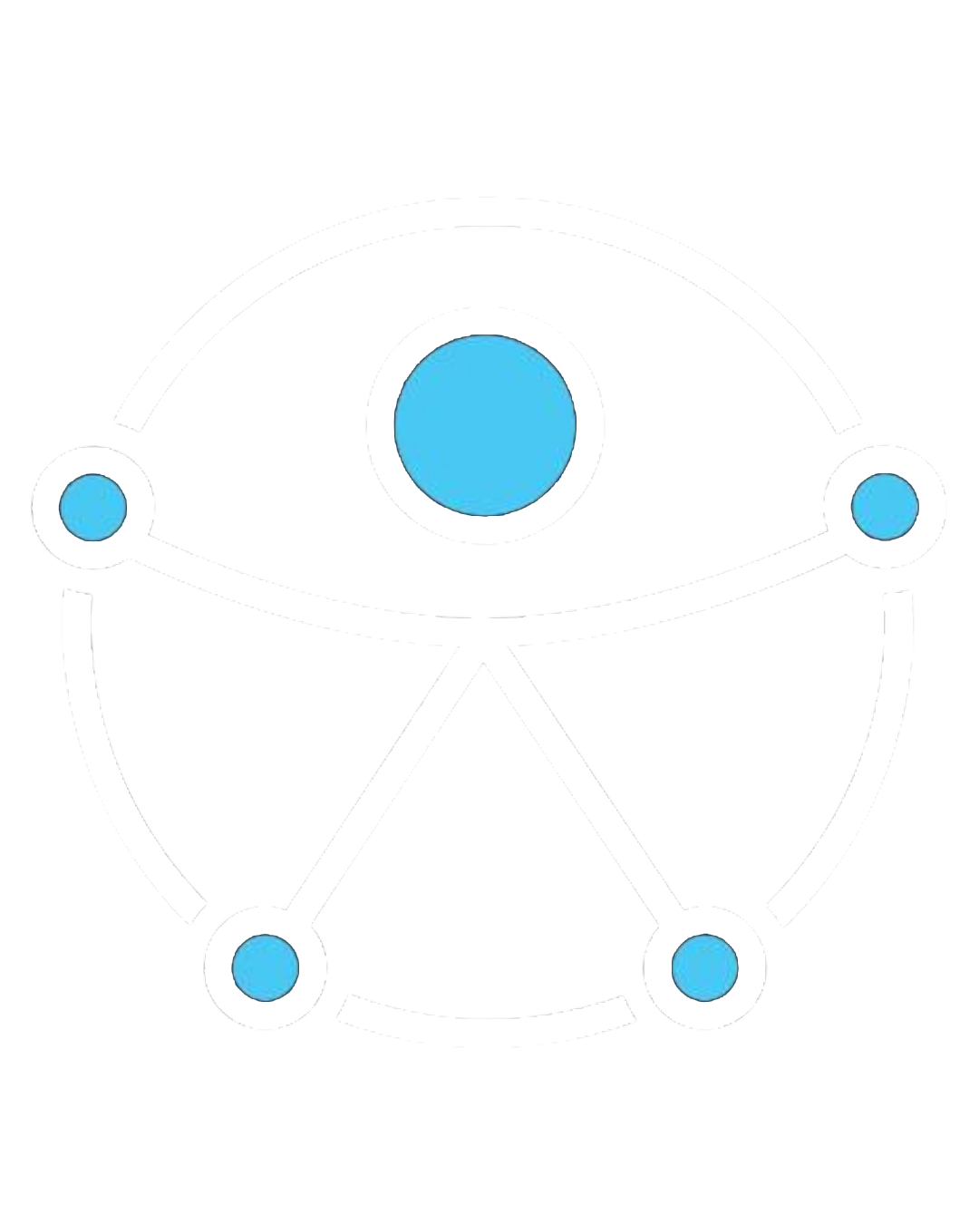 Compromiso con la Inclusión